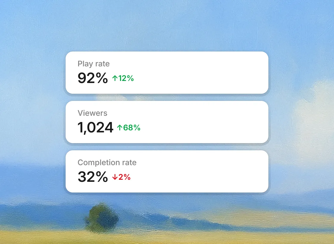 guideless.ai analytics.webp